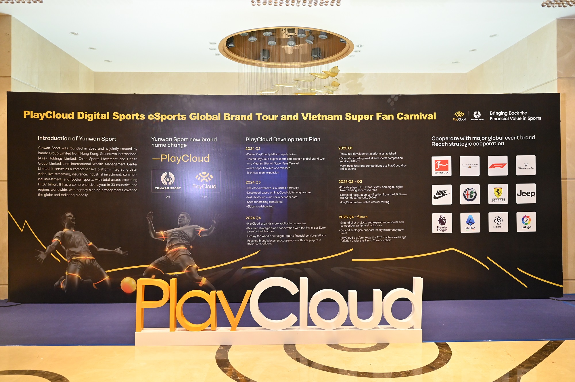 Sự kiện hội nghị khách hàng PLAYCLOUD